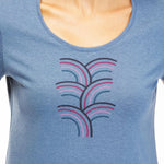 Product thumbnail 2 of 5